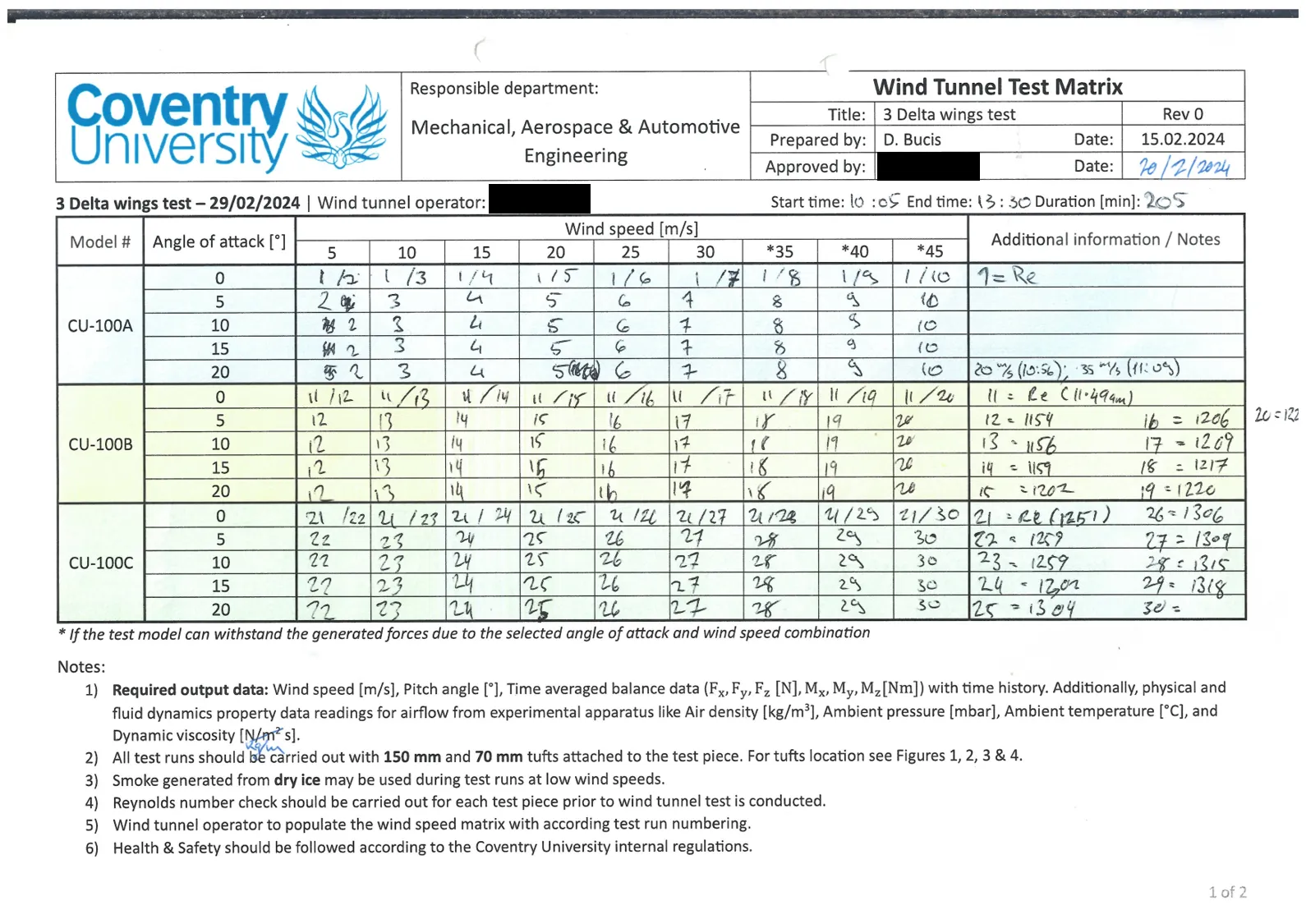 Delta wing planform — wind tunnel test matrix (1 of 2)