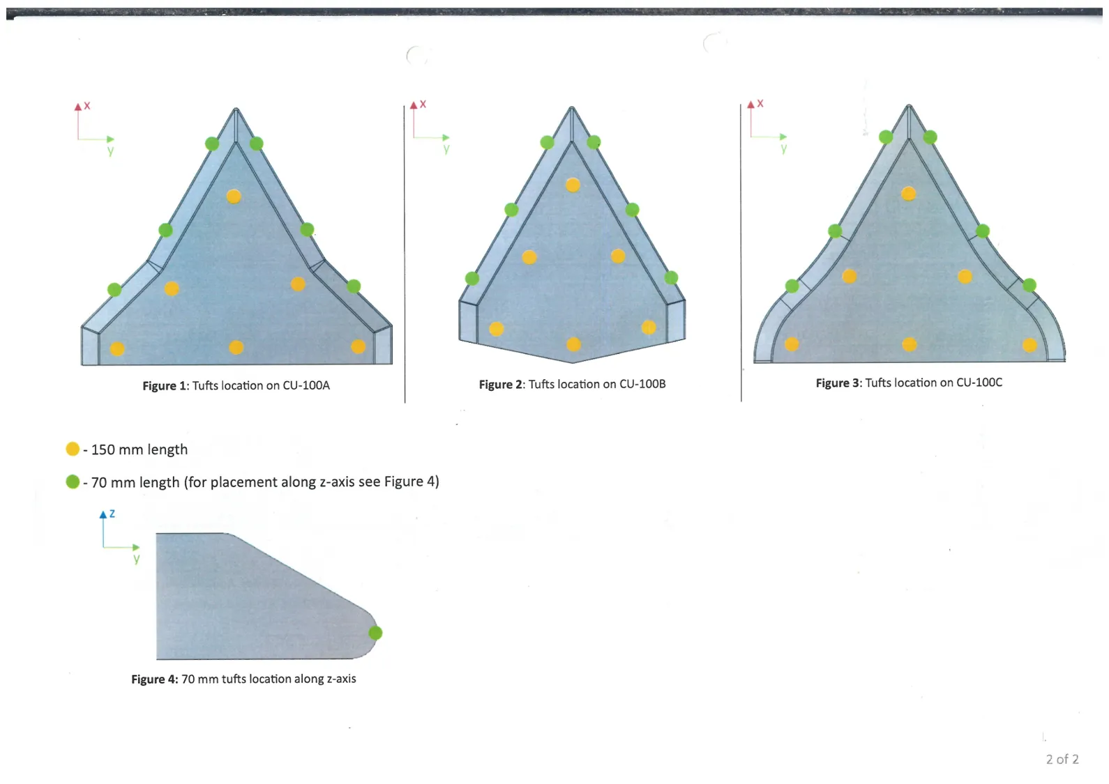 Delta wing planform — wind tunnel test matrix (2 of 2)