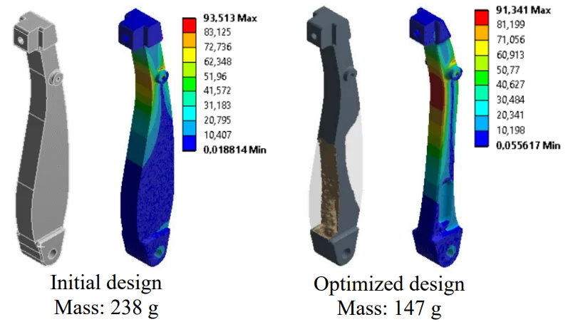 Accelerator pedal — topology-optimized FEA