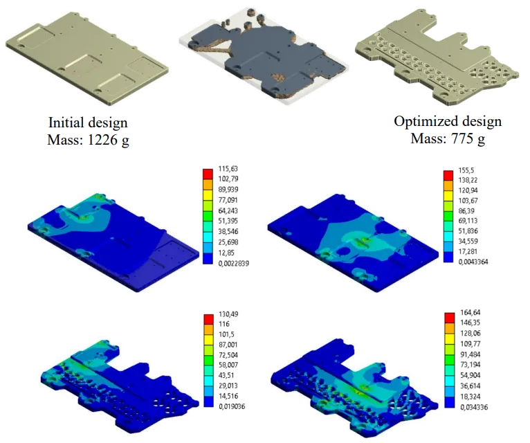 Base plate — topology-optimized FEA