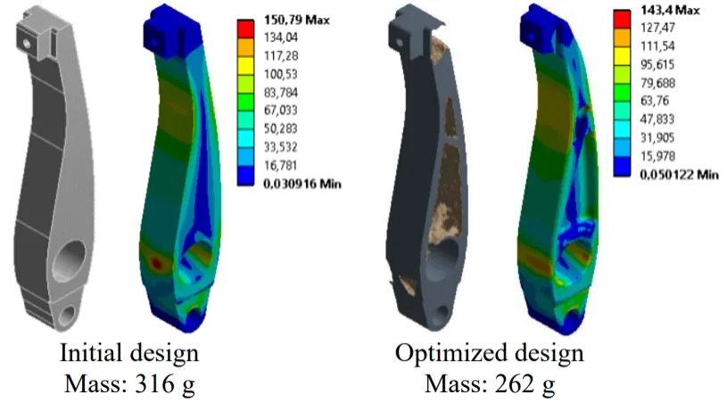 Brake pedal — topology-optimized FEA