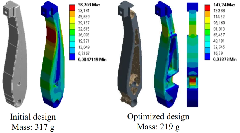 Clutch pedal — topology-optimized FEA