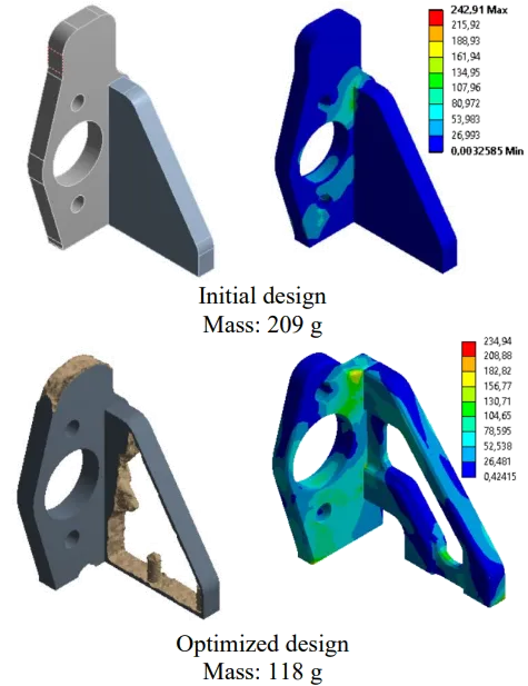 Clutch pedal support bracket — topology-optimized FEA